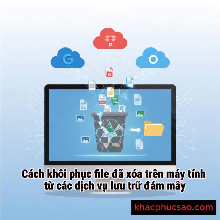 Minh họa cách khôi phục file đã xóa trên máy tính thông qua các dịch vụ lưu trữ đám mây phổ biến như Google Drive, OneDrive và Dropbox.