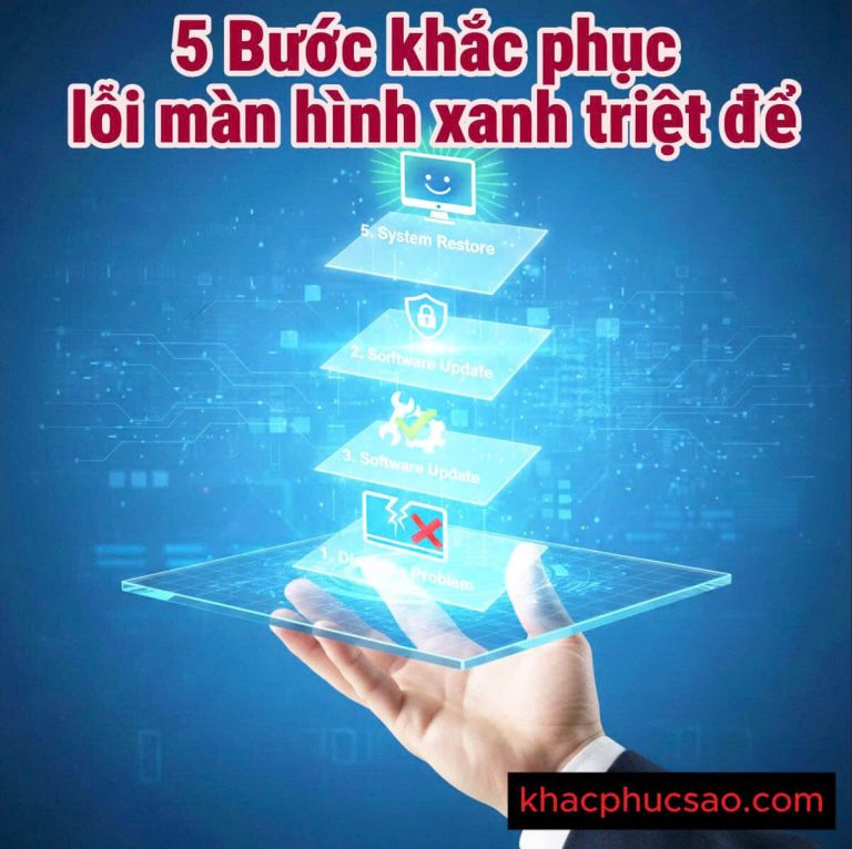 Quy trình 5 bước khắc phục Lỗi Màn Hình Xanh Windows triệt để cho hệ điều hành Windows.